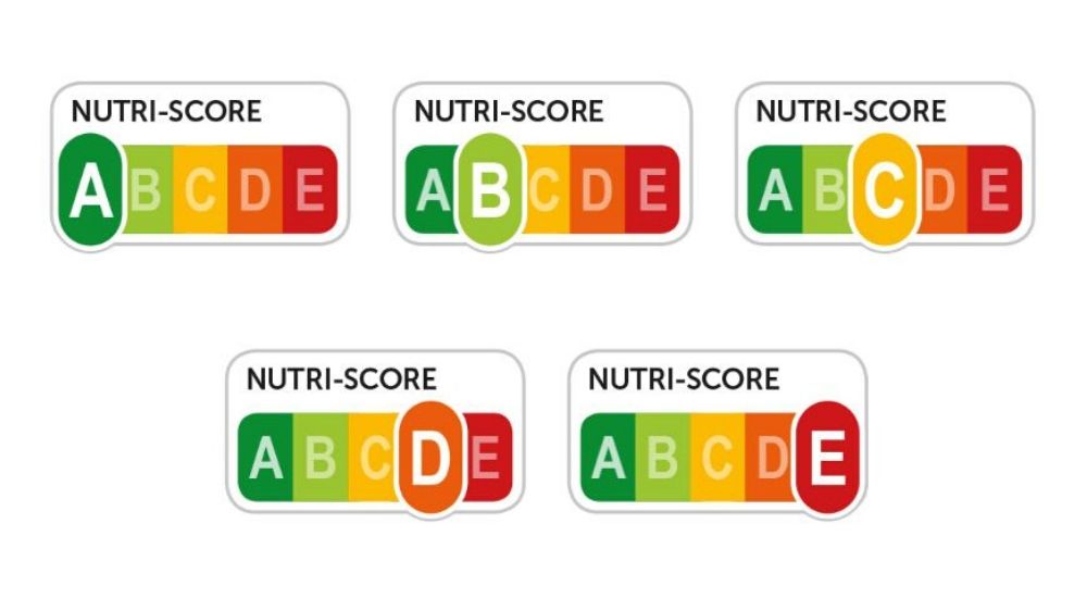 Nutri-score: hoe ziet de toekomst eruit? 1