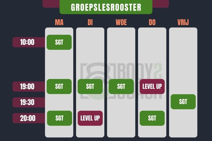 groepstrainingsrooster body2coach