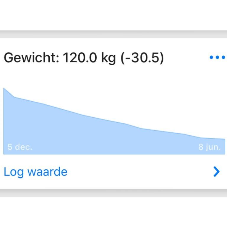 recensiefoto erik recensiefoto erik personal training apeldoorn